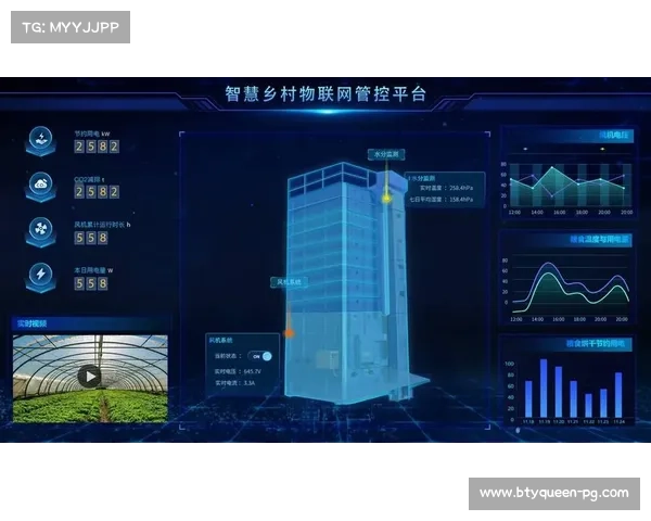 当前阶段物联网传感器阵列普及 助力设施管理方精准匹配供需作业链路